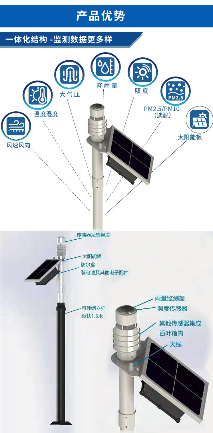 一體式氣象站-長圖_副本2.jpg