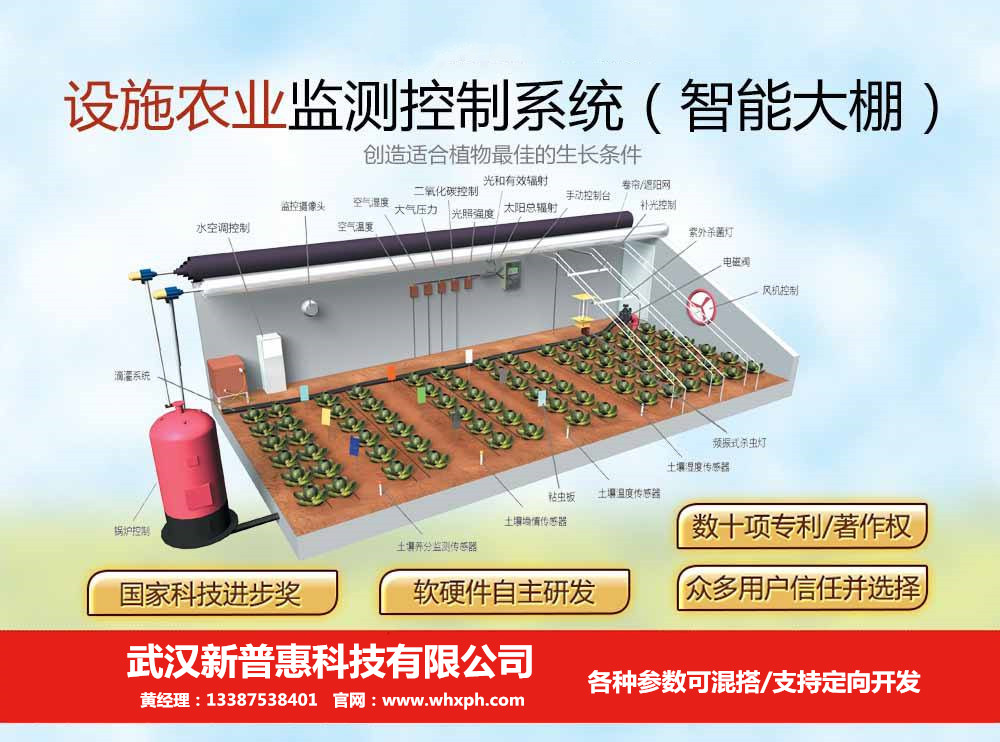 農業未來發展趨勢：農業物聯網